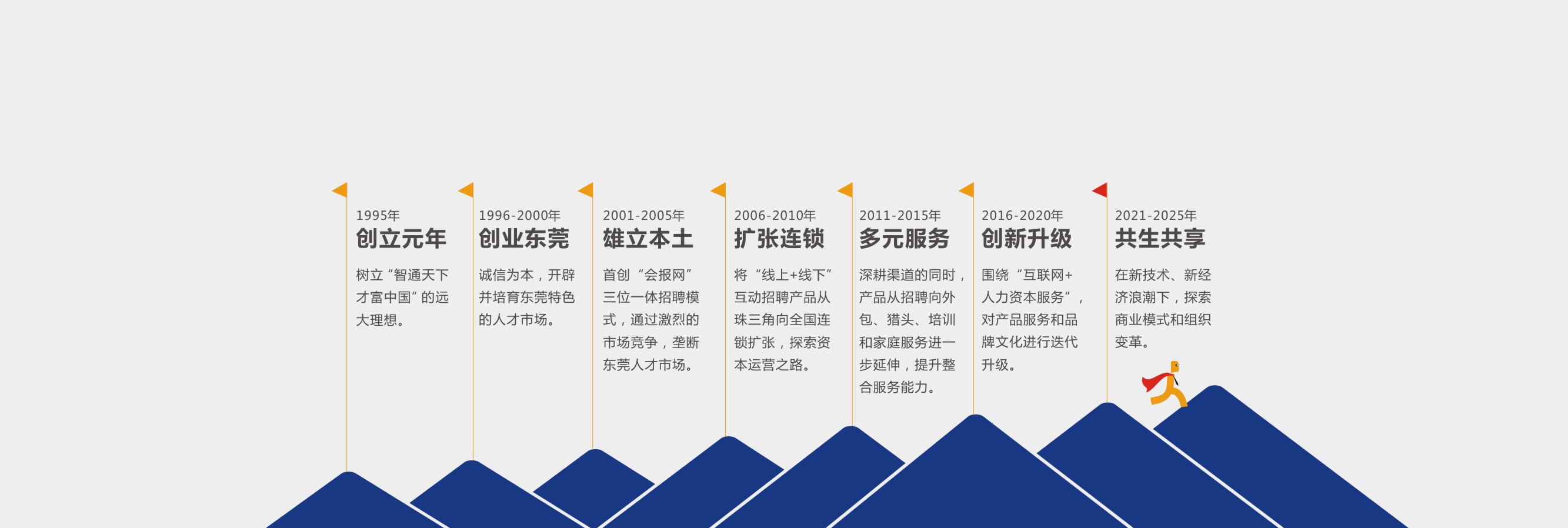 course_bg.b18a2ee.jpg
